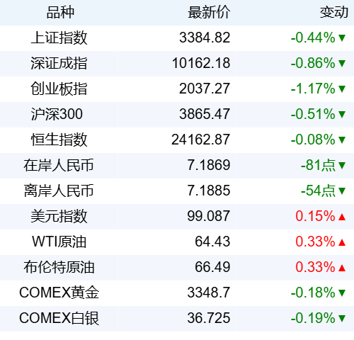 我国合法的配资平台 新华财经晚报：《直播电商监督管理办法》面向社会公开征求意见